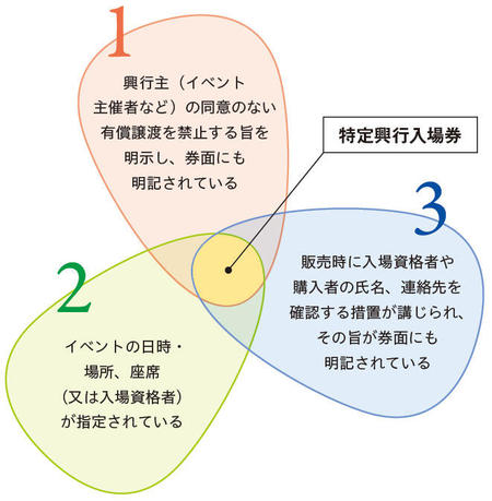 cpra-news94-05.jpgのサムネイル画像