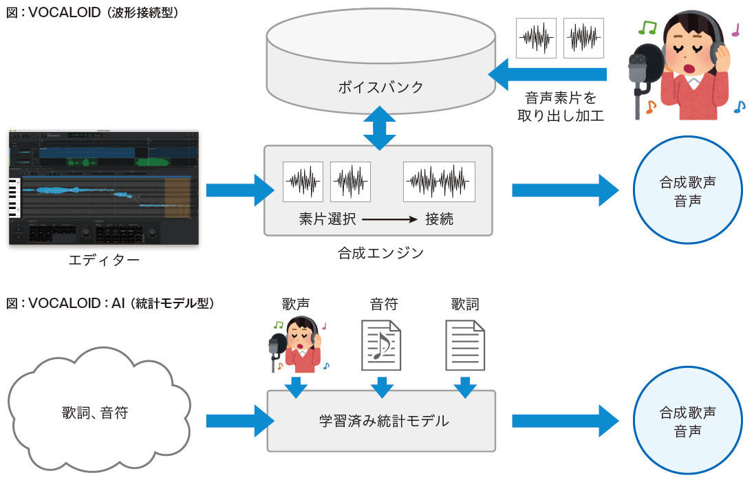 https://www.cpra.jp/cpra_article/cpra-news95-02.jpg