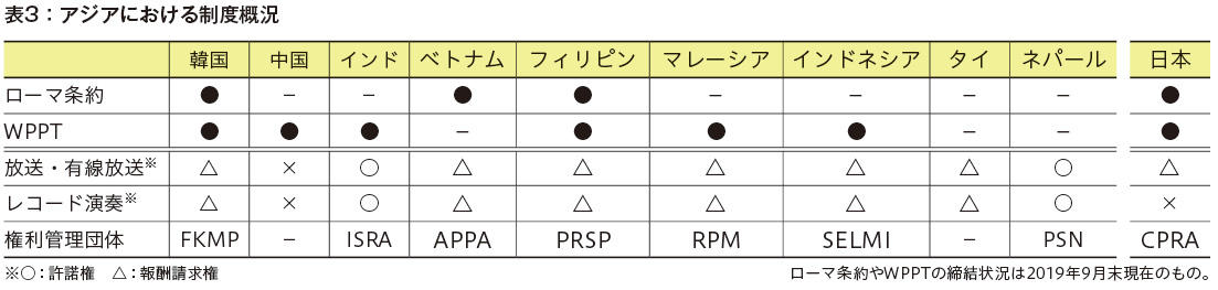 https://www.cpra.jp/cpra_article/cpra-news95-04.jpg