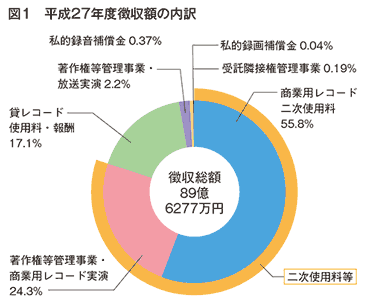 news81_fig03.png