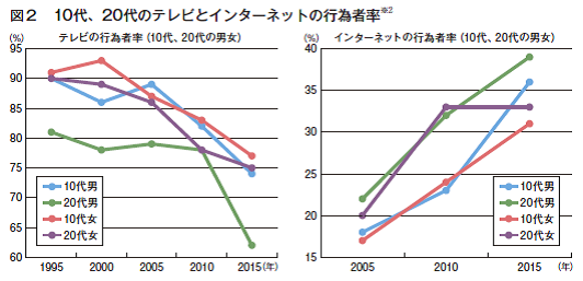 news80_fig02.png