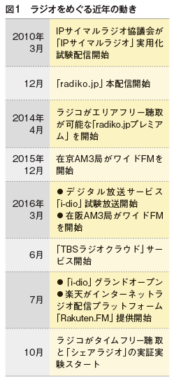 news83_fig01.png