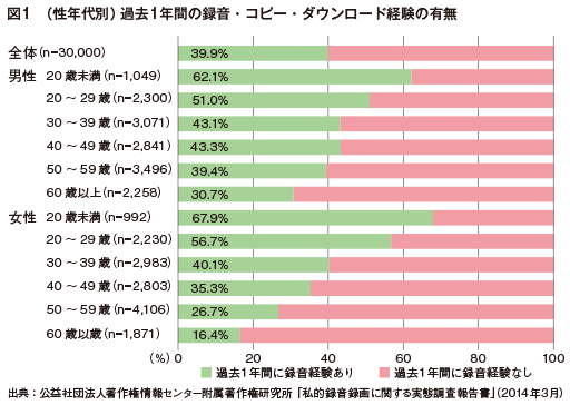 news85_fig01.png