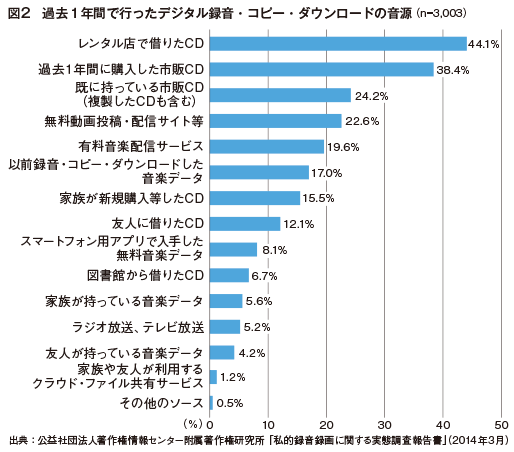 news85_fig02.png