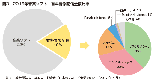 news85_fig03.png