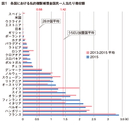 news86_fig01.png